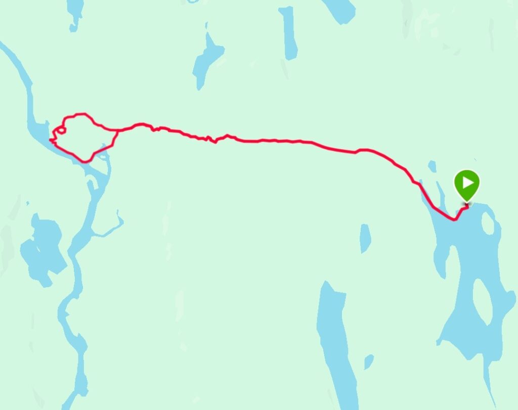 Navigation für Dummies...